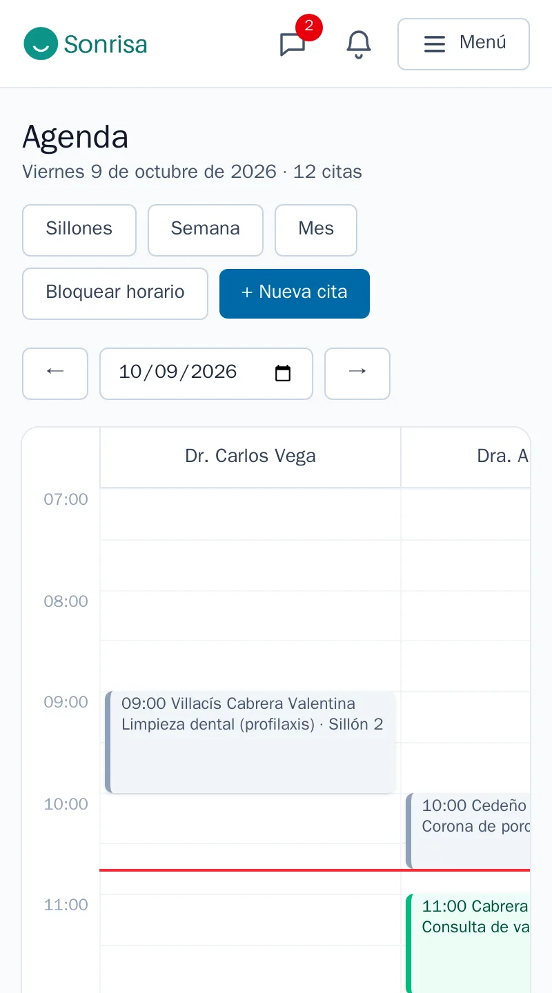 Agenda del día con una columna por odontólogo y el estado de cada cita