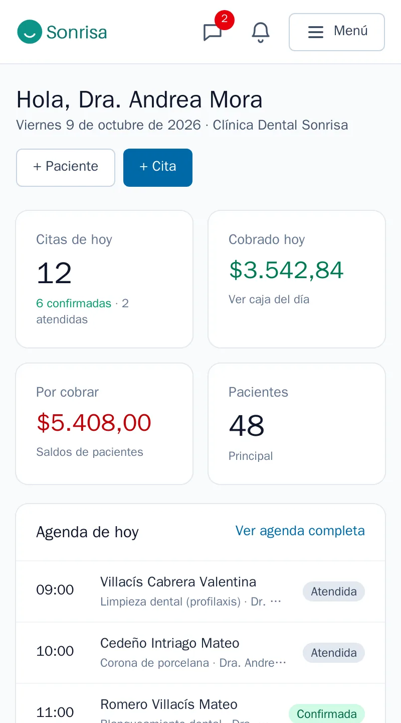 Inicio de SofDental: citas de hoy, cobrado hoy, saldos por cobrar y la agenda del día