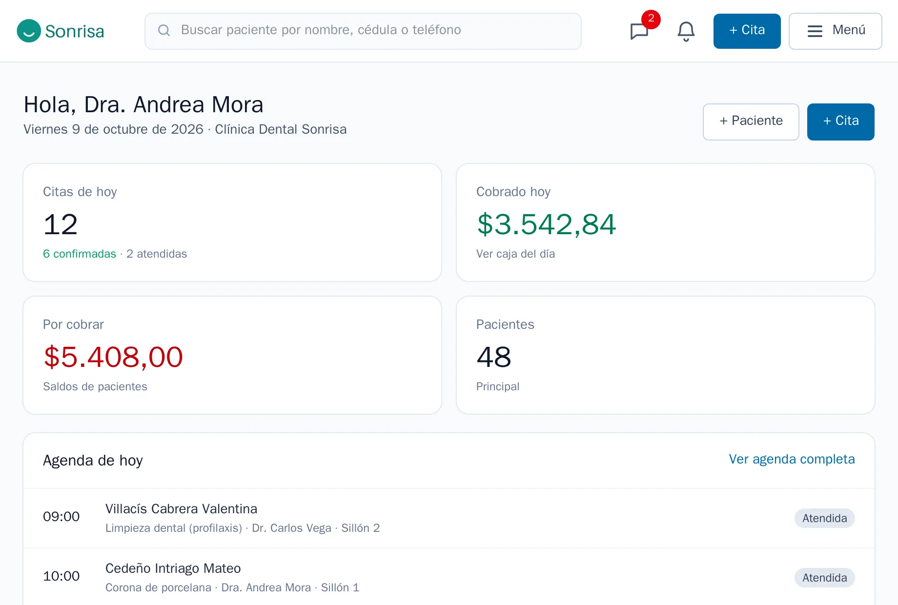 Inicio de SofDental: citas de hoy, cobrado hoy, saldos por cobrar y la agenda del día